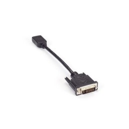 VA-DVID-HDMI