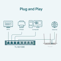 TL-SG108E