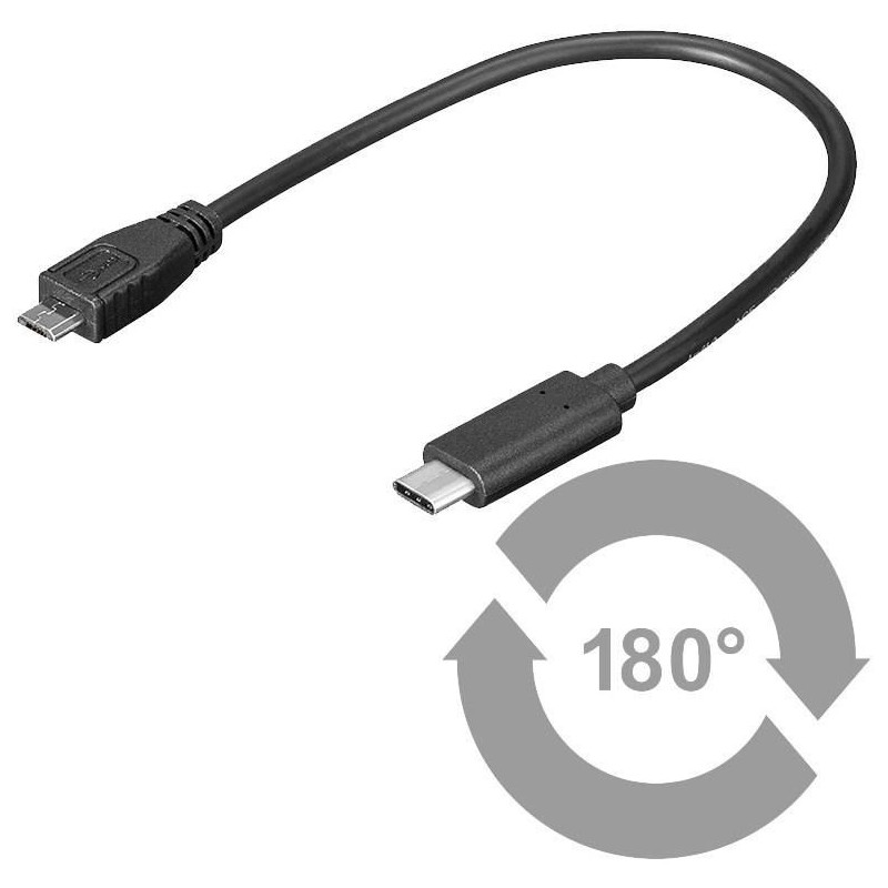 USB3.1CAMB02