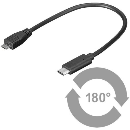 USB3.1CAMB02