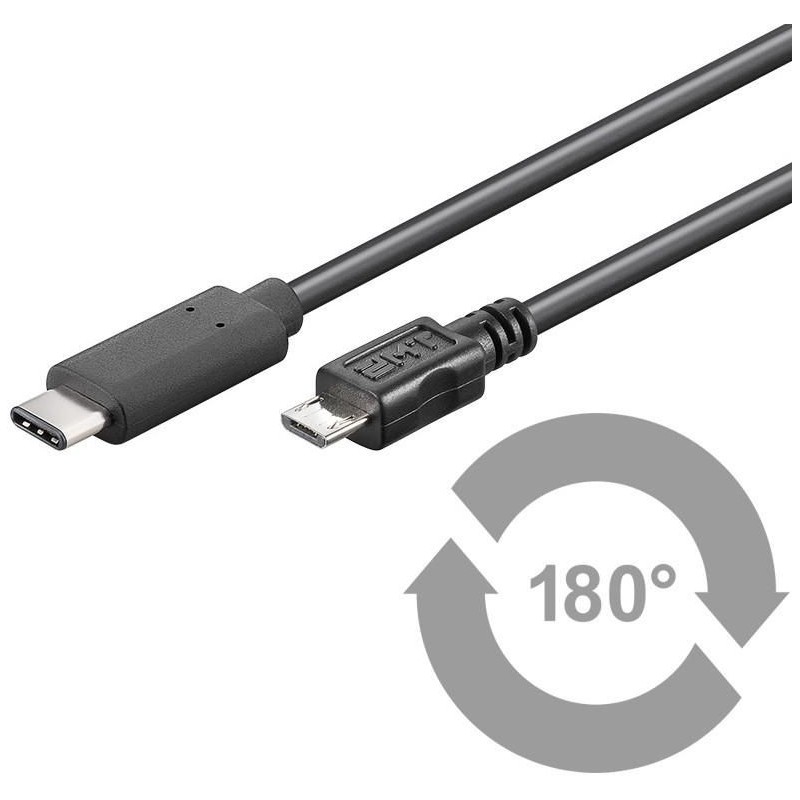 USB3.1CAMIB1