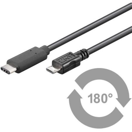 USB3.1CAMIB1