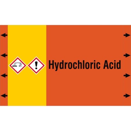 ISO20560PM-340X210-HYDROCHLORIC ACID