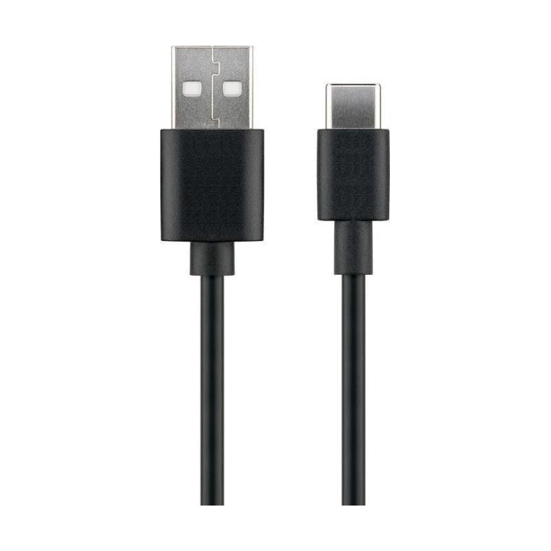 USB3.1CCHAR1B
