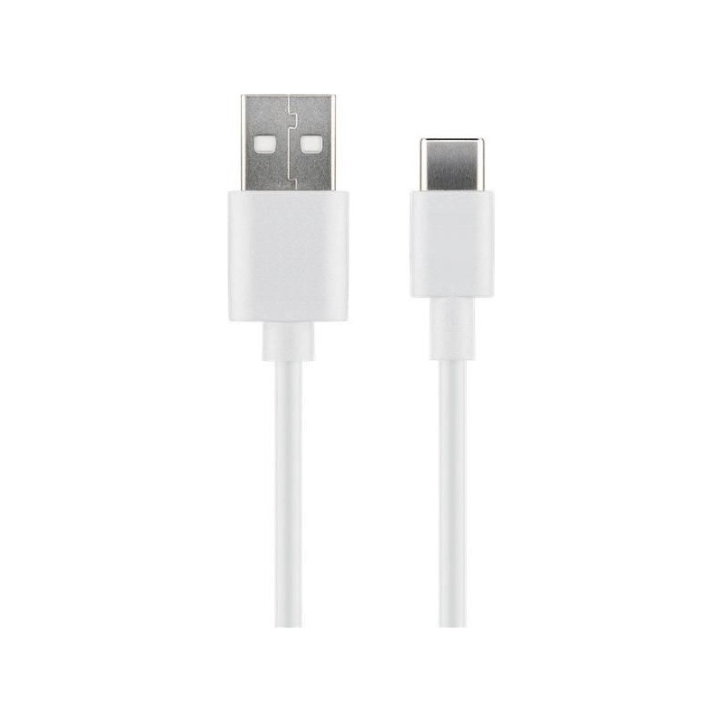 USB3.1CCHAR2W