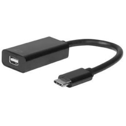 USB3.1CMDPB