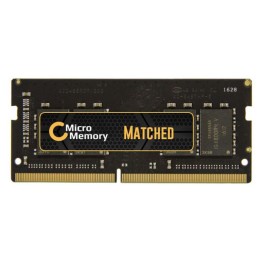 MMXHP-DDR4SD0002