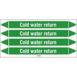 COLD_WATER_RETURN_250X26CARD-T1-P03