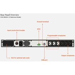 EDGE-1500IRM1U