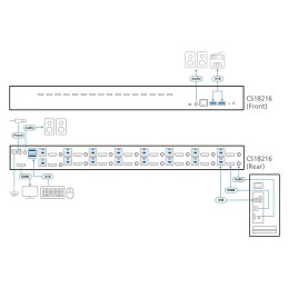 CS18216-AT-G