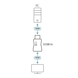 VC081A-AT