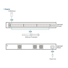 ES0154P-AX-G