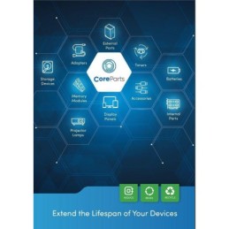 CAT-COREPARTS-Q1-20-NL