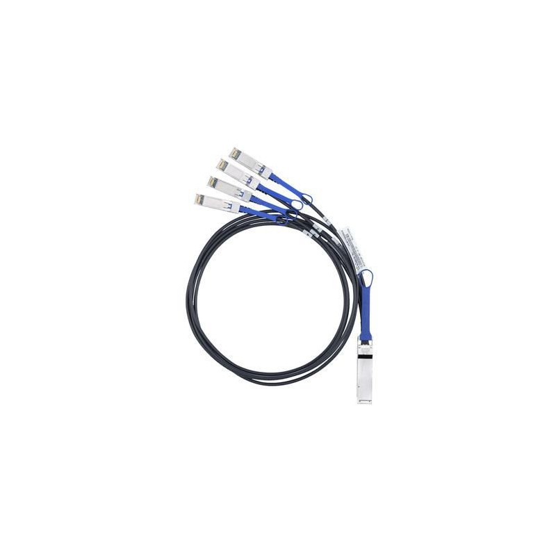 QSFP-4X10G-AC10M