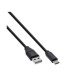 USB3.1CCHAR5B