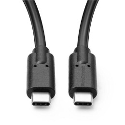 USB3.2CC0.25