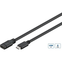 USB3.1CC1EX