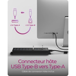 IB-HUB1720-U3