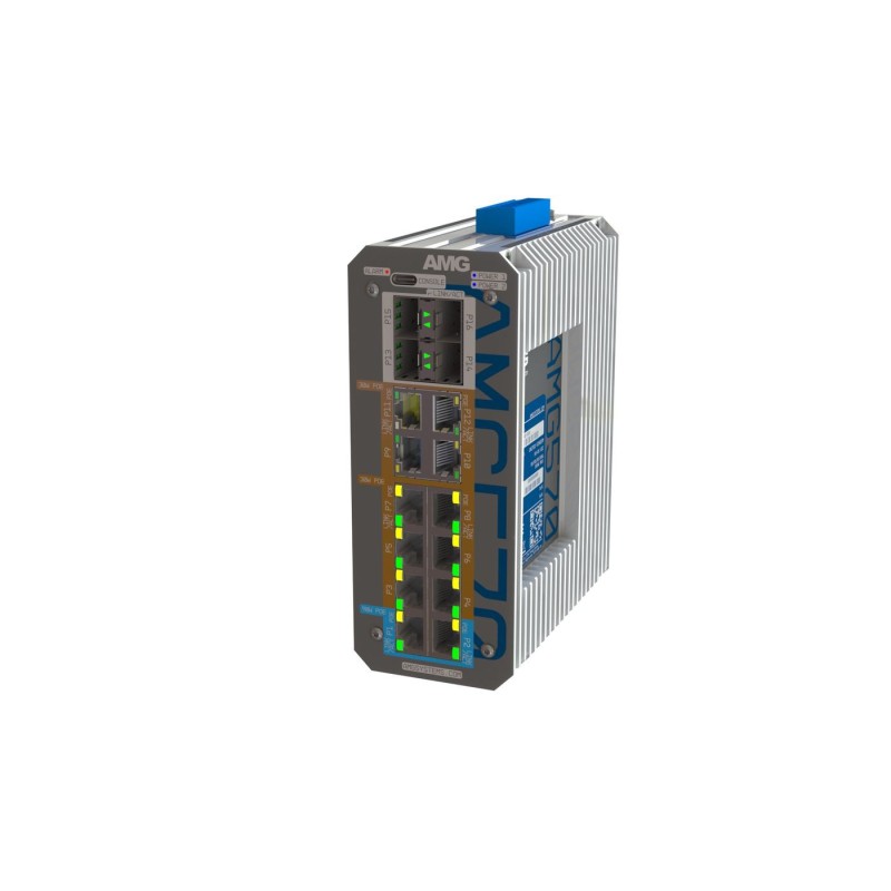 AMG570-2GBT-10GAT-4S-P360