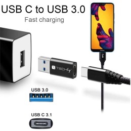 IADAP-USB3-AFT