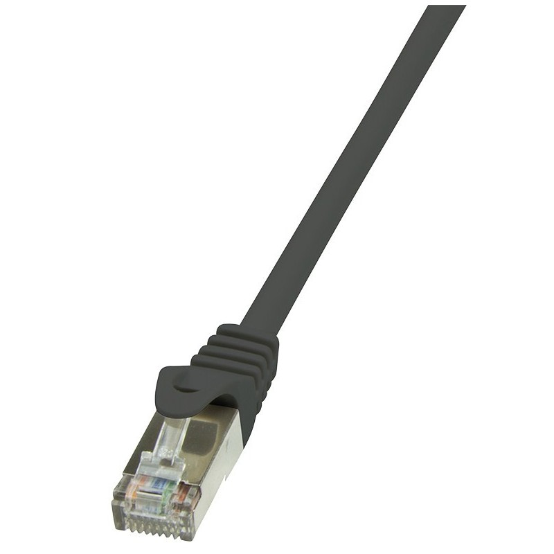 CP2083U