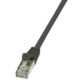 CP2073U