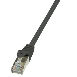 CP1053U