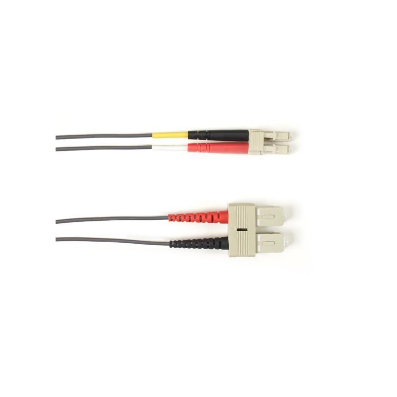 FOCMRSM-005M-SCLC-GR