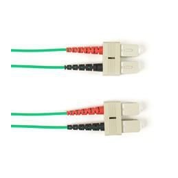 FOCMR62-001M-SCSC-GN