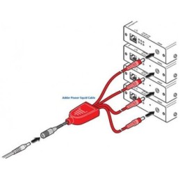 CAB-XSERIES-4WAY-PWR